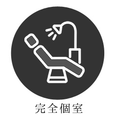 完全個室完備